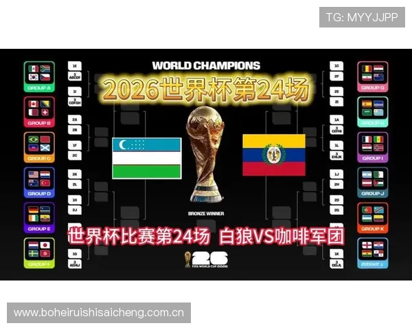 2026年世界杯乌兹别克斯坦VS哥伦比亚比赛反赌球行为识别与防范技巧详解